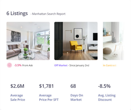 Comparative Market Analysis